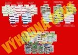 VŠECH 13 KOMPLETŮ + VELKÝ AKTIVIZAČNÍ KOMPLET s MULTILICENCÍ